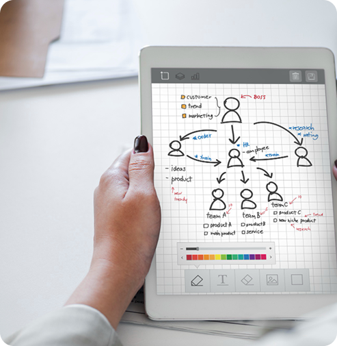 From planning and data warehouse implementation to maintenance, migration, and optimization, Tech360 remains with you at every stage. Our approach is continuous, not transactional.