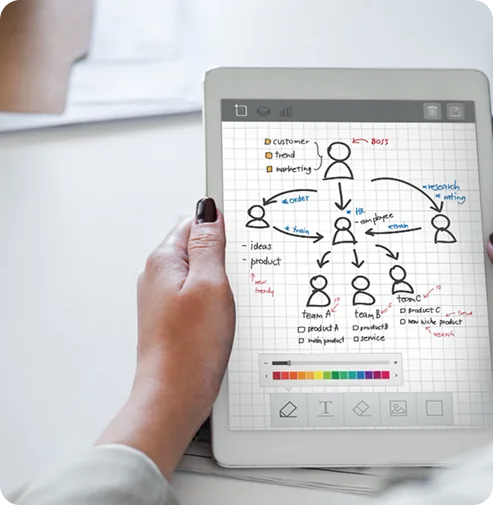 From planning and data warehouse implementation to maintenance, migration, and optimization, Tech360 remains with you at every stage. Our approach is continuous, not transactional.