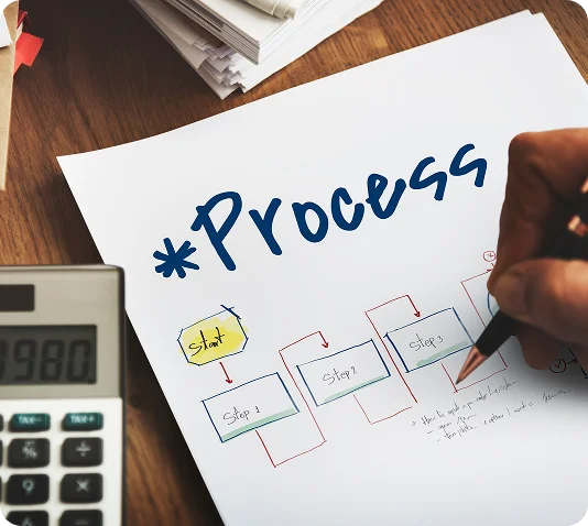 Strategy Meets Scalability 19