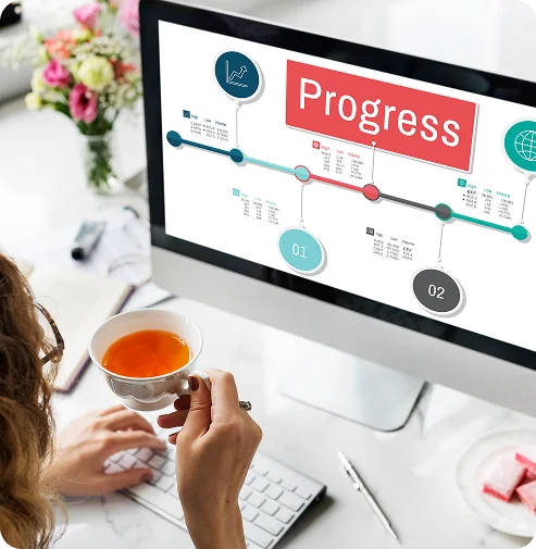 Tech360 Approach Process